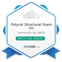 Polycel structural foam inc