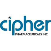 Cipher pharmaceuticals inc.