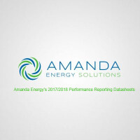 Amanda energy australia