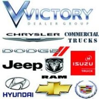 Victory Dealer Group/Petaluma Hyundai