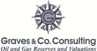 Graves & co. consulting