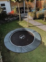 In-ground trampolines
