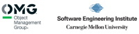 Consortium for it software quality (cisq)