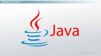 Java its (java gulf)