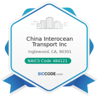 China Interocean Transport Inc.