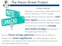 Pecan street project inc.