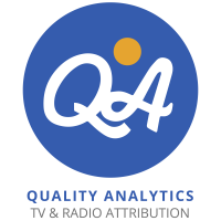 Qualityanalytics.io