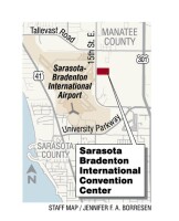 Sarasota bradenton international convention center