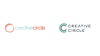 The creative circle