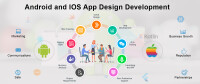 4creed - seo, web & mobile app development company