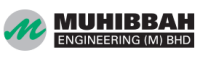 Muhibbah Engineering (M) Bhd