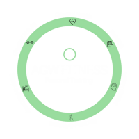 Agw fitness