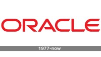 ORACLE PHILIPPINES