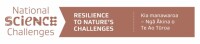 Resilience to nature's challenges