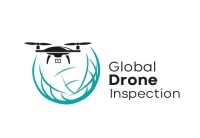 Inspection globale