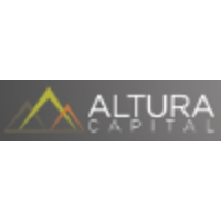 Altura capital management
