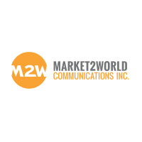 Market2world communications inc.