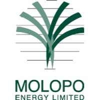 Molopo energy limited