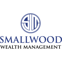 Smallwood Capital Management