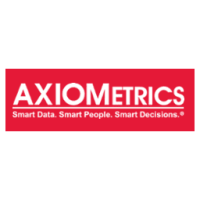 Axiometrics