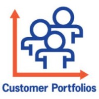Customer portfolios