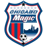 Chicago magic soccer club