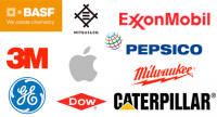 All industries