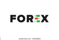 Forex signs inc.
