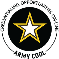 Military credentialing solutions, inc.