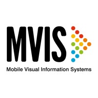 Visual information systems