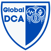 Dca - global derivatives management