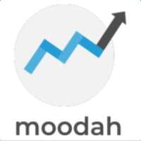 Moodah.id