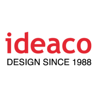 Ideaco