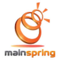 Mainspring technology