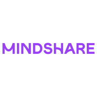 Mindshare resource solutions
